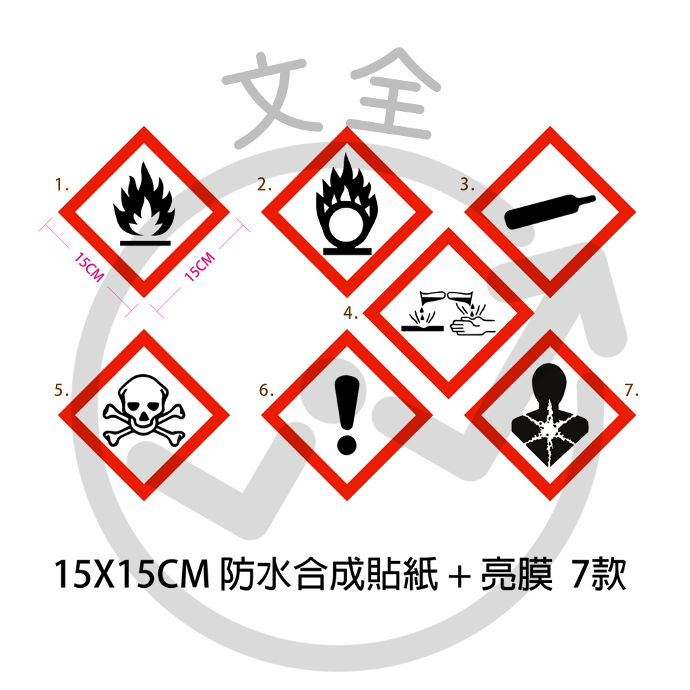 危險貼紙 -易燃性/氧化性/加壓氣體/腐蝕性/毒物/驚嘆號/健康危害